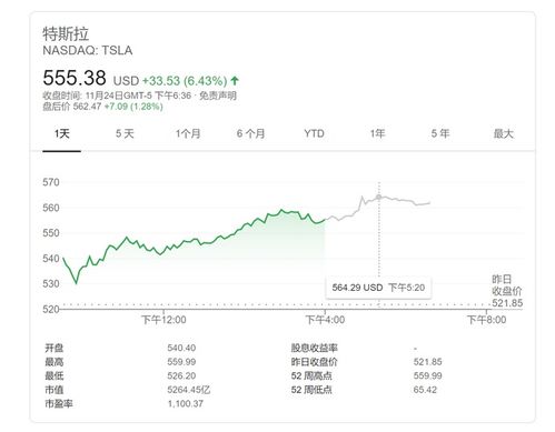 领跑汽车预估市值多少
